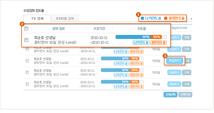 수강 강좌 진도율 이미지