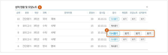 수강 강좌 진도율 이미지