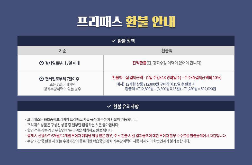 프리패스 환불 안내