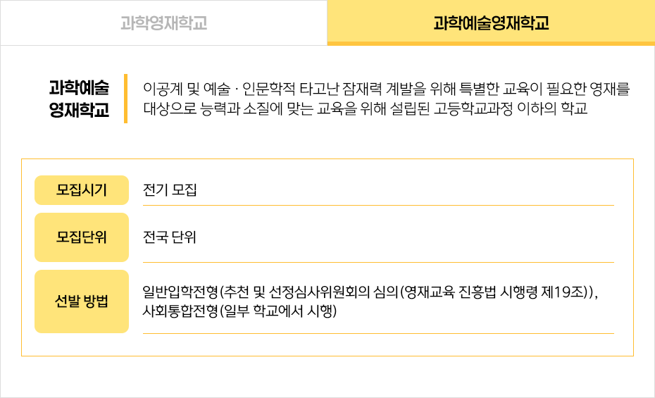 과학예술영재학교