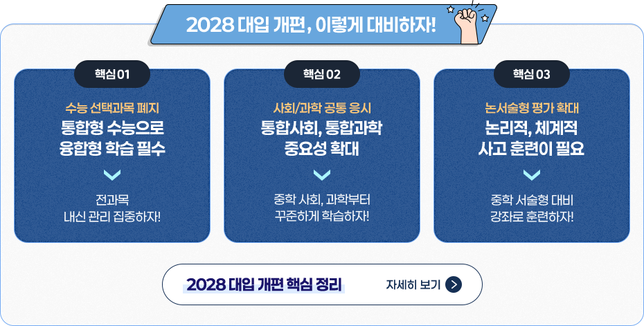 2028 대입 로드맵