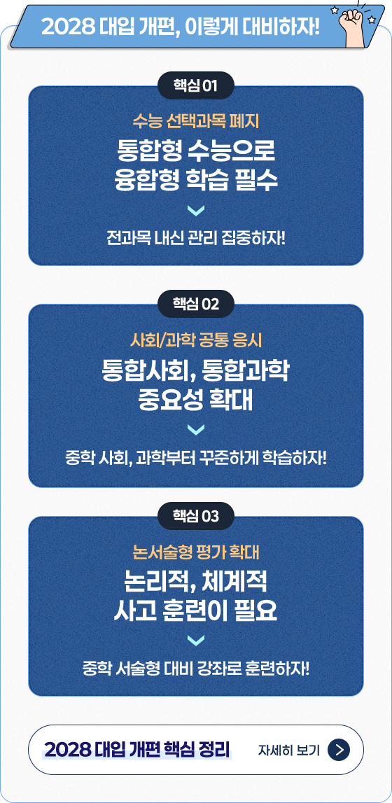 2028 대입 로드맵