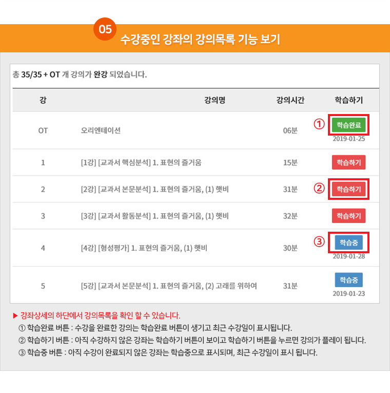 프리미엄 이용가이드 이미지
